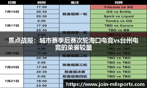 焦点战报：城市赛季后赛次轮海口电竞vs台州电竞的荣誉较量
