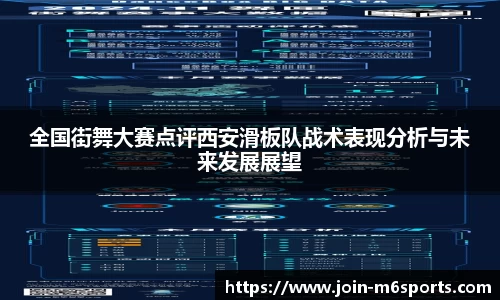 全国街舞大赛点评西安滑板队战术表现分析与未来发展展望