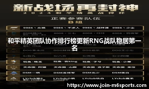和平精英团队协作排行榜更新RNG战队稳居第一名